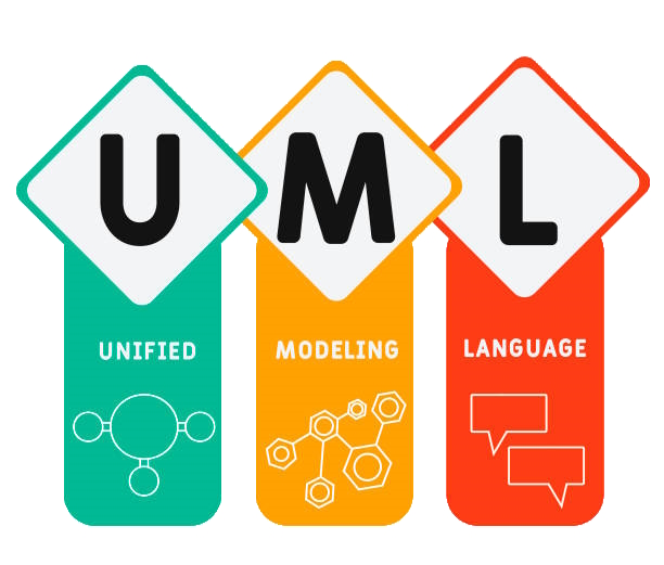 Uml